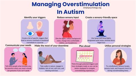 overstimulation wattpad|How to Stop Overstimulation: Handling Sensory .